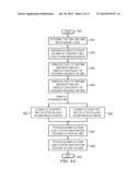 DUAL OR MULTIPLE SIM STANDBY AND ACTIVE USING A SINGLE DIGITAL BASEBAND diagram and image