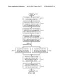 DUAL OR MULTIPLE SIM STANDBY AND ACTIVE USING A SINGLE DIGITAL BASEBAND diagram and image