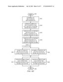 DUAL OR MULTIPLE SIM STANDBY AND ACTIVE USING A SINGLE DIGITAL BASEBAND diagram and image