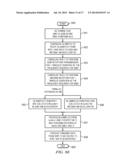 DUAL OR MULTIPLE SIM STANDBY AND ACTIVE USING A SINGLE DIGITAL BASEBAND diagram and image