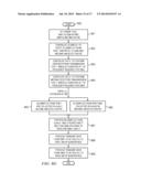 DUAL OR MULTIPLE SIM STANDBY AND ACTIVE USING A SINGLE DIGITAL BASEBAND diagram and image