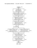 DUAL OR MULTIPLE SIM STANDBY AND ACTIVE USING A SINGLE DIGITAL BASEBAND diagram and image