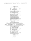 DUAL OR MULTIPLE SIM STANDBY AND ACTIVE USING A SINGLE DIGITAL BASEBAND diagram and image