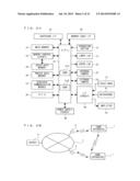 COMPUTER-READABLE STORAGE MEDIUM, INFORMATION PROCESSING APPARATUS,     INFORMATION PROCESSING SYSTEM, AND INFORMATION PROCESSING METHOD diagram and image