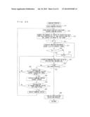 COMPUTER-READABLE STORAGE MEDIUM, INFORMATION PROCESSING APPARATUS,     INFORMATION PROCESSING SYSTEM, AND INFORMATION PROCESSING METHOD diagram and image