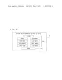 COMPUTER-READABLE STORAGE MEDIUM, INFORMATION PROCESSING APPARATUS,     INFORMATION PROCESSING SYSTEM, AND INFORMATION PROCESSING METHOD diagram and image