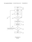 METHOD FOR AUTHENTICATING A WAGER USING A SYSTEM AND METHOD FOR     INTERACTING WITH VIRTUAL GEOGRAPHIC ZONES diagram and image