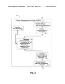 SYSTEMS AND METHODS FOR ELECTRONIC FUND TRANSFERS FOR USE WITH GAMING     SYSTEMS diagram and image