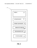 SYSTEMS AND METHODS FOR ELECTRONIC FUND TRANSFERS FOR USE WITH GAMING     SYSTEMS diagram and image