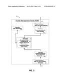 SYSTEMS AND METHODS FOR ELECTRONIC FUND TRANSFERS FOR USE WITH GAMING     SYSTEMS diagram and image