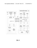 SYSTEMS AND METHODS FOR ELECTRONIC FUND TRANSFERS FOR USE WITH GAMING     SYSTEMS diagram and image