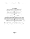 SYSTEMS AND METHODS FOR ELECTRONIC FUND TRANSFERS FOR USE WITH GAMING     SYSTEMS diagram and image