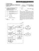 SYSTEMS AND METHODS TO IDENTIFY CANDIDATES FOR TARGETED ADVERTISING IN AN     ONLINE SOCIAL GAMING ENVIRONMENT diagram and image