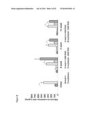 Vault Agents for Treating Chronic Kidney Disease diagram and image