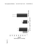 Vault Agents for Treating Chronic Kidney Disease diagram and image