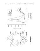 CYCLIC LACTADHERIN PEPTIDE MIMETICS AND THEIR USES diagram and image