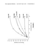 CYCLIC LACTADHERIN PEPTIDE MIMETICS AND THEIR USES diagram and image