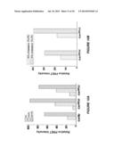 CYCLIC LACTADHERIN PEPTIDE MIMETICS AND THEIR USES diagram and image