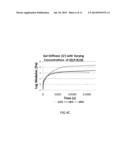 SILK-ELASTIN LIKE PROTEIN POLYMERS FOR EMBOLIZATION AND CHEMOEMBOLIZATION     TO TREAT CANCER diagram and image