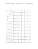 PYRUVATE KINASE ACTIVATORS FOR USE IN THERAPY diagram and image