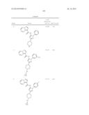 AMIDOPYRAZOLE INHIBITORS OF INTERLEUKIN RECEPTOR-ASSOCIATED KINASES diagram and image