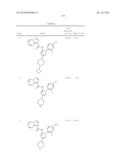 AMIDOPYRAZOLE INHIBITORS OF INTERLEUKIN RECEPTOR-ASSOCIATED KINASES diagram and image