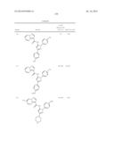 AMIDOPYRAZOLE INHIBITORS OF INTERLEUKIN RECEPTOR-ASSOCIATED KINASES diagram and image