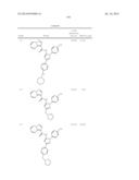 AMIDOPYRAZOLE INHIBITORS OF INTERLEUKIN RECEPTOR-ASSOCIATED KINASES diagram and image