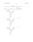 AMIDOPYRAZOLE INHIBITORS OF INTERLEUKIN RECEPTOR-ASSOCIATED KINASES diagram and image