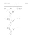 AMIDOPYRAZOLE INHIBITORS OF INTERLEUKIN RECEPTOR-ASSOCIATED KINASES diagram and image