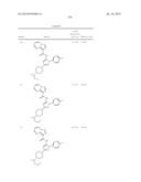 AMIDOPYRAZOLE INHIBITORS OF INTERLEUKIN RECEPTOR-ASSOCIATED KINASES diagram and image