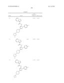 AMIDOPYRAZOLE INHIBITORS OF INTERLEUKIN RECEPTOR-ASSOCIATED KINASES diagram and image