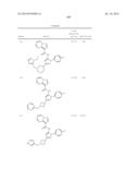 AMIDOPYRAZOLE INHIBITORS OF INTERLEUKIN RECEPTOR-ASSOCIATED KINASES diagram and image