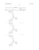 AMIDOPYRAZOLE INHIBITORS OF INTERLEUKIN RECEPTOR-ASSOCIATED KINASES diagram and image