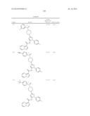 AMIDOPYRAZOLE INHIBITORS OF INTERLEUKIN RECEPTOR-ASSOCIATED KINASES diagram and image