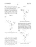 AMIDOPYRAZOLE INHIBITORS OF INTERLEUKIN RECEPTOR-ASSOCIATED KINASES diagram and image