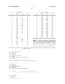 ALKYNYL SUBSTITUTED PYRIMIDINYL-PYRROLES ACTIVE AS KINASES INHIBITORS diagram and image