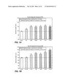 TETRACYCLIC COMPOUNDS diagram and image