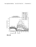 TETRACYCLIC COMPOUNDS diagram and image