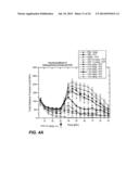 TETRACYCLIC COMPOUNDS diagram and image