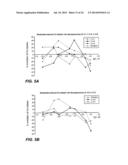 TETRACYCLIC COMPOUNDS diagram and image