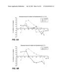 TETRACYCLIC COMPOUNDS diagram and image