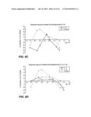 TETRACYCLIC COMPOUNDS diagram and image