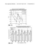 TETRACYCLIC COMPOUNDS diagram and image