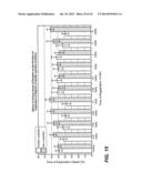 TETRACYCLIC COMPOUNDS diagram and image