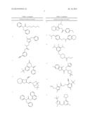 DETECTION AND USE OF LOW MOLECULAR-WEIGHT MODULATORS OF THE COLD-MENTHOL     RECEPTOR TRPM8 diagram and image