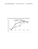 TOPICAL TREATMENT FOR CHEMOTHERAPY INDUCED EYELASH LOSS OR HYPOTRICHOSIS     USING PROSTAMIDE F2 ALPHA AGONISTS diagram and image