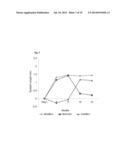 TOPICAL TREATMENT FOR CHEMOTHERAPY INDUCED EYELASH LOSS OR HYPOTRICHOSIS     USING PROSTAMIDE F2 ALPHA AGONISTS diagram and image