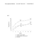 TOPICAL TREATMENT FOR CHEMOTHERAPY INDUCED EYELASH LOSS OR HYPOTRICHOSIS     USING PROSTAMIDE F2 ALPHA AGONISTS diagram and image