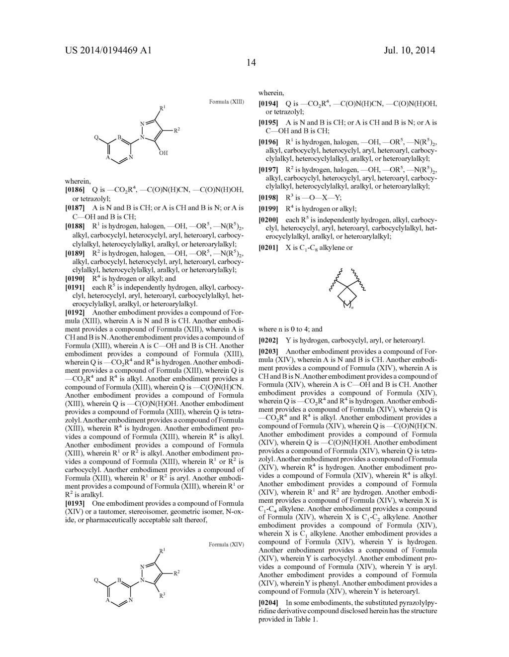 HISTONE DEMETHYLASE INHIBITORS - diagram, schematic, and image 15